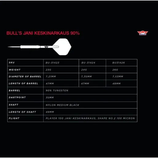 Bull's NL Šipky Steel Jani Keskinarkaus - 24g