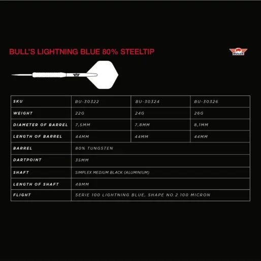 Bull's NL Šipky Steel Lightning - Blue - 26g