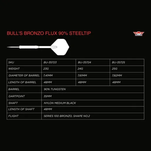 Bull's NL Šipky Steel Bronzo - Flux - 23g