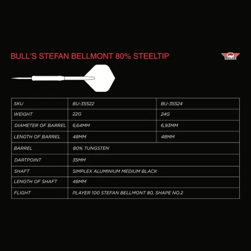 Bull's NL Šipky Steel Stefan Bellmont - 80% - 22g
