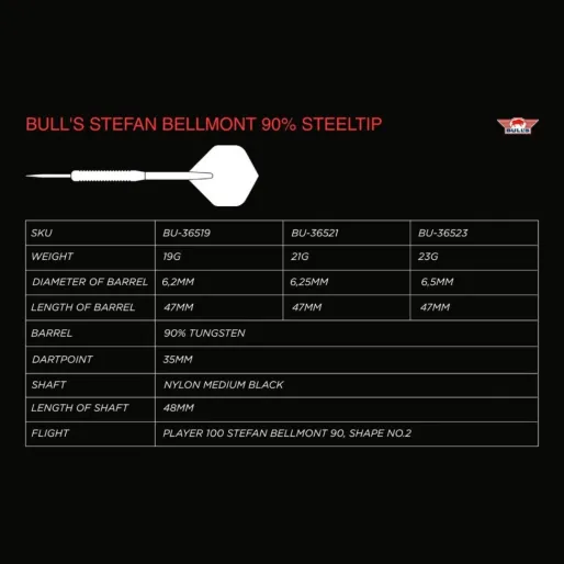 Bull's NL Šipky Steel Stefan Bellmont - 90% - 19g