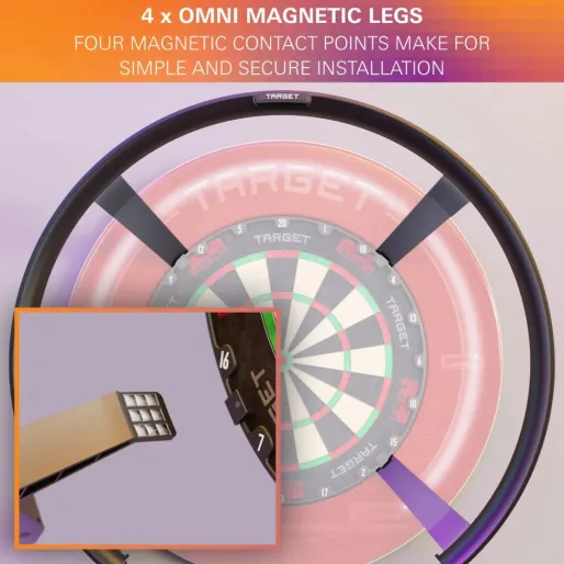 Target - darts Omni Auto Scoring System - Automatický kamerový systém na šipky